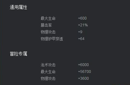 精致的生活从不需要价格来衡量:赛事新闻(图3) 世界杯
